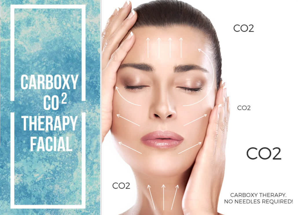 Carboxytherapy for Skin Rejuvenation